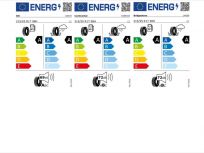 Volkswagen Caddy 2.0 TDI Style Akční