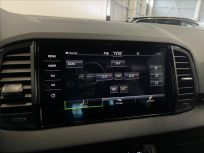 Škoda Karoq 2.0 TSI Sportline DSG 4x4